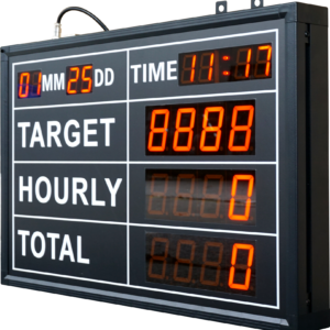 LED Production Display Boards