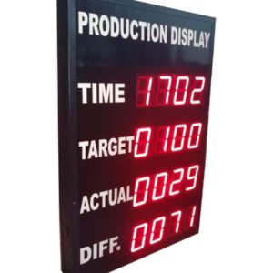 LED Production Display Boards