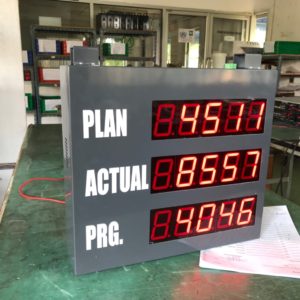 LED Production Display Boards